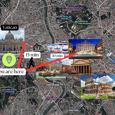 Vaticano - 5 Min Da Stazione Рим Екстериор снимка